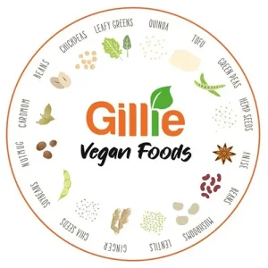 Gillie Foods 14 M5eu - Image 474 (August 29, 2026)